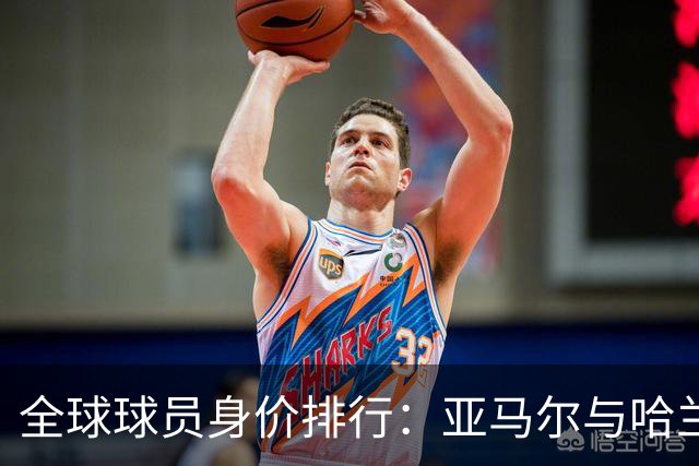 全球球员身价排行：亚马尔与哈兰德并列榜首，姆巴佩紧随其后